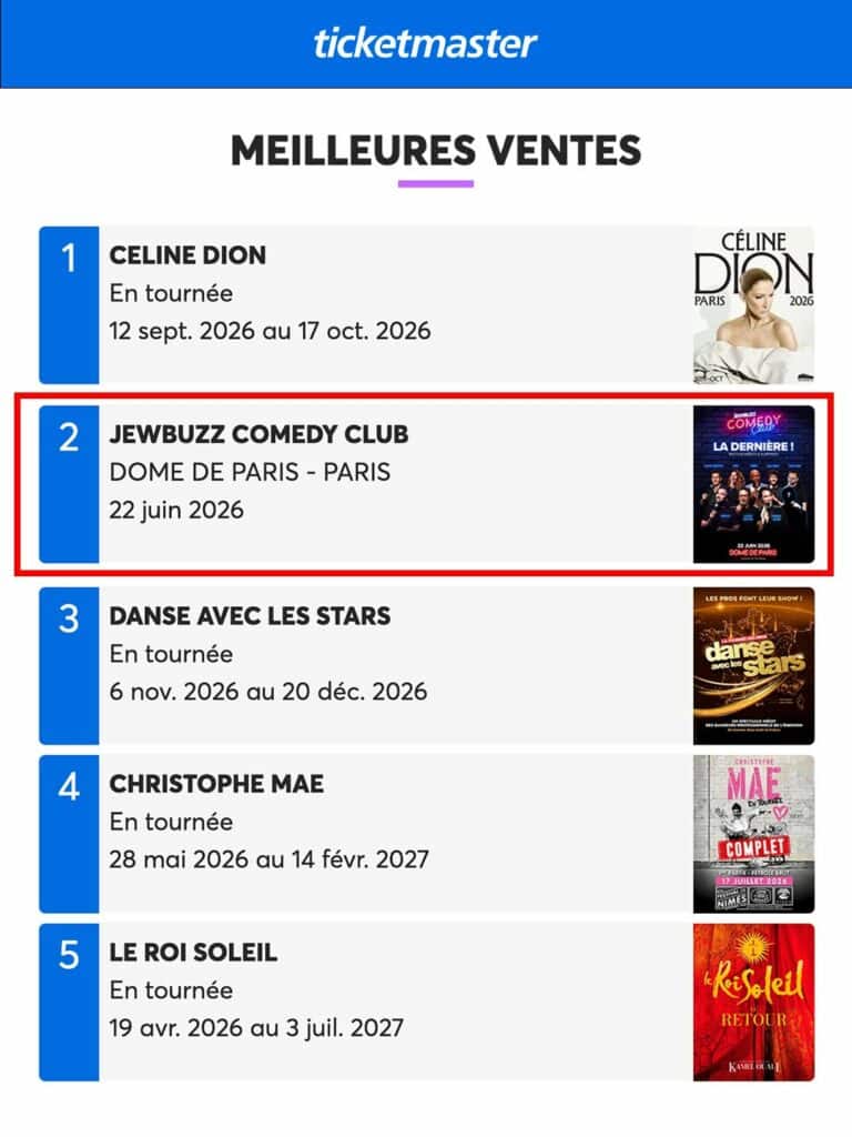 Les humoristes du jewbuzz Comedy Club sur scène, sous l’enseigne néon du spectacle