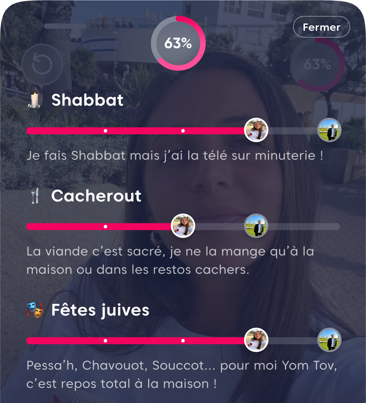 Indice de compatibilité religieuse dans l'app jewbuzz Love